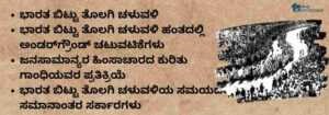 Quit India Movement
