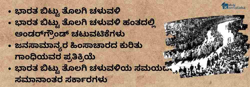 Quit India Movement